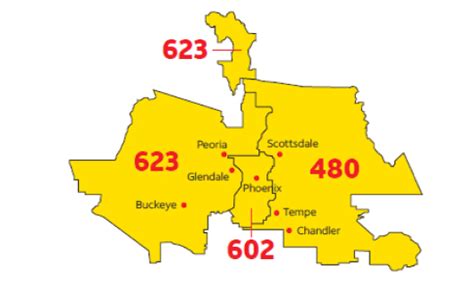city of phoenix phone number